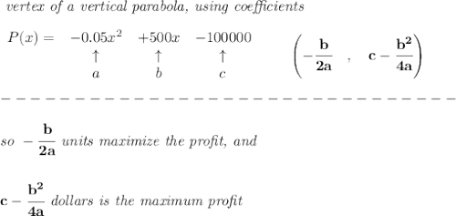 \bf \textit{ vertex of a vertical parabola, using coefficients}\\\\&#10;\begin{array}{lccclll}&#10;P(x) = &{{ -0.05}}x^2&{{ +500}}x&{{ -100000}}\\&#10;&\uparrow &\uparrow &\uparrow \\&#10;&a&b&c&#10;\end{array}\qquad &#10;\left(-\cfrac{{{ b}}}{2{{ a}}}\quad ,\quad  {{ c}}-\cfrac{{{ b}}^2}{4{{ a}}}\right)\\\\&#10;-------------------------------\\\\&#10;\textit{so }-\cfrac{b}{2a}\textit{ units maximize the profit, and}\\\\\\&#10;c-\cfrac{b^2}{4a}\textit{ dollars is the maximum profit}