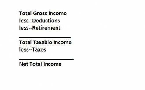 Based on the information provided how would you calculate the annual net income g.