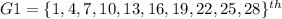 \\ G1 = \{ 1, 4, 7, 10, 13, 16, 19, 22, 25, 28\}^{th}