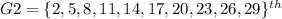 \\ G2 = \{ 2, 5, 8, 11, 14, 17, 20, 23, 26, 29\}^{th}