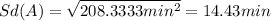 Sd(A) =\sqrt{208.3333 min^2}=14.43 min