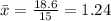 \bar{x}=\frac{18.6}{15}=1.24