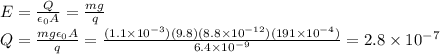 E = \frac{Q}{\epsilon_0 A} = \frac{mg}{q}\\Q = \frac{mg\epsilon_0 A}{q} = \frac{(1.1\times 10^{-3})(9.8)(8.8\times 10^{-12})(191\times 10^{-4})}{6.4\times 10^{-9}} = 2.8\times 10^{-7}