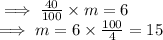 \implies \frac{40}{100}  \times m = 6\\\implies m = 6 \times \frac{100}{4}  = 15