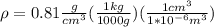 \rho = 0.81\frac{g}{cm^3} (\frac{1kg}{1000g})(\frac{1cm^3}{1*10^{-6}m^3})