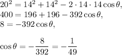 20^2=14^2+14^2-2\cdot 14\cdot 14\cos \theta,\\ 400=196+196-392\cos \theta,\\ 8=-392\cos \theta,\\ \\ \cos \theta=-\dfrac{8}{392} =-\dfrac{1}{49}