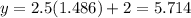 y=2.5(1.486)+2=5.714