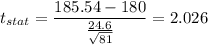 t_{stat} = \displaystyle\frac{185.54 - 180}{\frac{24.6}{\sqrt{81}} } = 2.026