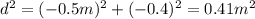 d^2 = (-0.5m)^2 +(-0.4)^2 = 0.41m^2