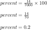percent = \frac{14}{7000} \times 100\\\\percent = \frac{14}{70}\\\\percent = 0.2