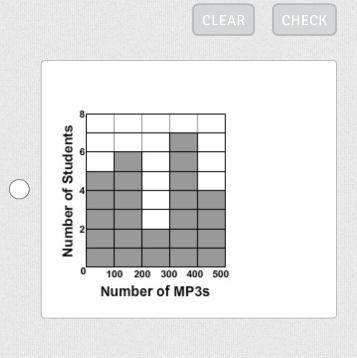 You want to know how often your classmates download mp3 songs. you take a survey of the 25 students