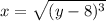 x = \sqrt{(y - 8)^{3} }