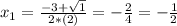 x_{1} = \frac{-3 + \sqrt{1}}{2*(2)} = -\frac{2}{4} = -\frac{1}{2}