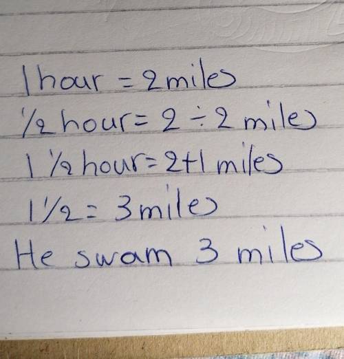 John was swimming for hour and a half hours at a speed of 2 miles per hour. how far did he swim?