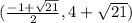 (\frac{-1+\sqrt{21}} {2},4+\sqrt{21})