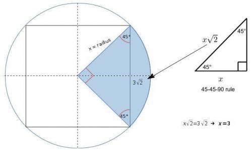 Asquare with sides of 3 square roots of 2 is inscribed in a circle.what is the area of one of the se
