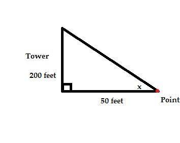 Atower is 200 feet tall. to the nearest degree, find the angle of elevatio n from a point 50 feet fr