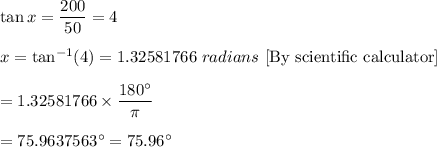\tan x=\dfrac{200}{50}=4\\\\ x=\tan^{-1}(4)=1.32581766\ radians\ [\text{By scientific calculator}]\\\\=1.32581766\times\dfrac{180^{\circ}}{\pi}\ \\\\=75.9637563^{\circ}=75.96^{\circ}