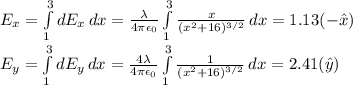 E_x = \int\limits^3_1 {dE_x} \, dx = \frac{\lambda}{4\pi\epsilon_0}\int\limits^3_1 {\frac{x}{(x^2+16)^{3/2}}} \, dx  = 1.13(-\^x)\\E_y = \int\limits^3_1 {dE_y} \, dx = \frac{4\lambda}{4\pi\epsilon_0}\int\limits^3_1 {\frac{1}{(x^2+16)^{3/2}}} \, dx  = 2.41(\^y)