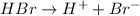 HBr\rightarrow H^++Br^-