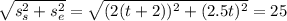\sqrt{s_s^2 + s_e^2} = \sqrt{(2(t+2))^2 + (2.5t)^2} = 25