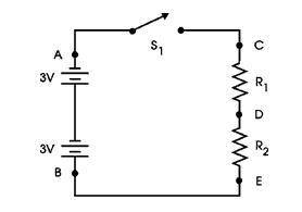 You're using your meter to make voltage measurements in the circuit shown in the figure above. your