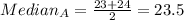 Median_A =\frac{23+24}{2}=23.5