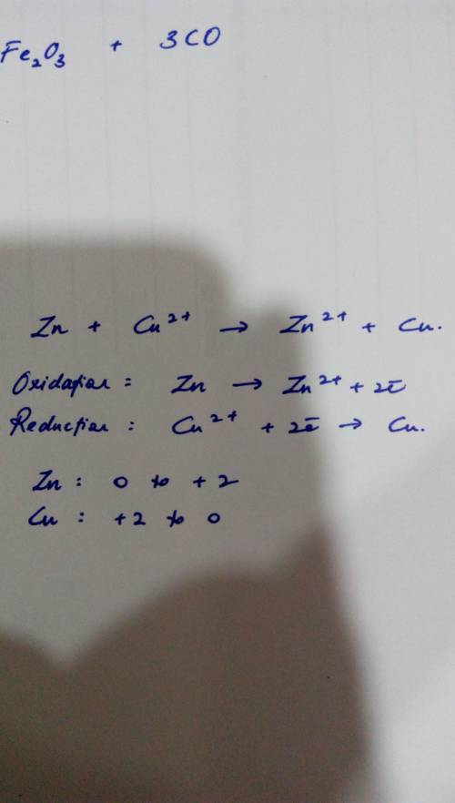 Given the balanced ionic equation:  zn(s) + cu2+(aq) → zn2+(aq) + cu(s) which equation represents th