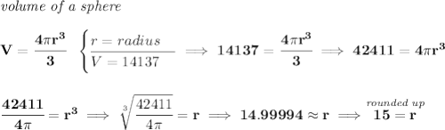 \bf \textit{volume of a sphere}\\\\ V=\cfrac{4\pi r^3}{3}~~ \begin{cases} r=radius\\ \cline{1-1} V=14137 \end{cases}\implies 14137=\cfrac{4\pi r^3}{3}\implies 42411=4\pi r^3 \\\\\\ \cfrac{42411}{4\pi }=r^3\implies \sqrt[3]{\cfrac{42411}{4\pi }}=r\implies 14.99994\approx r\implies \stackrel{\textit{rounded up}}{15=r}