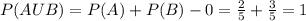 P(AUB) = P(A) +P(B) -0 = \frac{2}{5} +\frac{3}{5} =1
