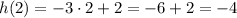 h(2)=-3\cdot 2+2 = -6+2=-4