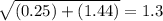 \sqrt{(0.25)+(1.44)}  = 1.3