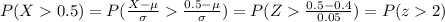 P(X0.5)=P(\frac{X-\mu}{\sigma}\frac{0.5-\mu}{\sigma})=P(Z\frac{0.5-0.4}{0.05})=P(z2)