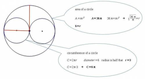 The area of the larger circle is 36pi in(squared). find the circumference of one of the smaller circ