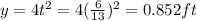 y = 4t^2 = 4 (\frac{6}{13})^2 = 0.852 ft