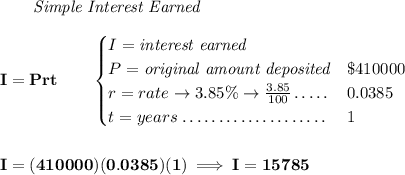 \bf ~~~~~~ \textit{Simple Interest Earned} \\\\ I = Prt\qquad \begin{cases} I=\textit{interest earned}\\ P=\textit{original amount deposited}\dotfill & \$410000\\ r=rate\to 3.85\%\to \frac{3.85}{100}\dotfill &0.0385\\ t=years\dotfill &1 \end{cases} \\\\\\ I=(410000)(0.0385)(1)\implies I=15785