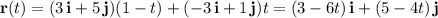 \mathbf r(t)=(3\,\mathbf i+5\,\mathbf j)(1-t)+(-3\,\mathbf i+1\,\mathbf j)t=(3-6t)\,\mathbf i+(5-4t)\,\mathbf j