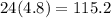 24(4.8)=115.2