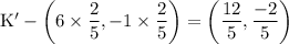 \rm  K' - \left(6\times\dfrac{2}{5},-1\times \dfrac{2}{5} \right)=\left(\dfrac{12}{5},\dfrac{-2}{5}\right)