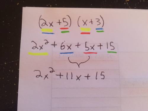 What is the solution for  a=(2x+5)(x+3)