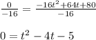 \frac{0}{-16}=\frac{-16t^2 +64t+80}{-16}\\\\0=t^2-4t-5