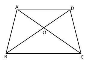 In a trapezoid abcd with legs ab and cd, the diagonals intersect each other at point o. compare the