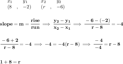 \bf \begin{array}{lllll}&#10;&x_1&y_1&x_2&y_2\\&#10;%   (a,b)&#10;&({{ 8}}\quad ,&{{ -2}})\quad &#10;%   (c,d)&#10;&({{ r}}\quad ,&{{ -6}})&#10;\end{array}&#10;\\\\\\&#10;% slope  = m&#10;slope = {{ m}}= \cfrac{rise}{run} \implies &#10;\cfrac{{{ y_2}}-{{ y_1}}}{{{ x_2}}-{{ x_1}}}\implies \cfrac{-6-(-2)}{r-8}=-4&#10;\\\\\\&#10;\cfrac{-6+2}{r-8}=-4\implies -4=-4(r-8)\implies \cfrac{-4}{-4}=r-8\\\\\\ 1+8=r