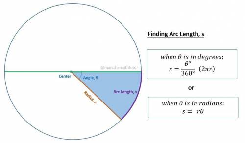Find the arc length with the given information.