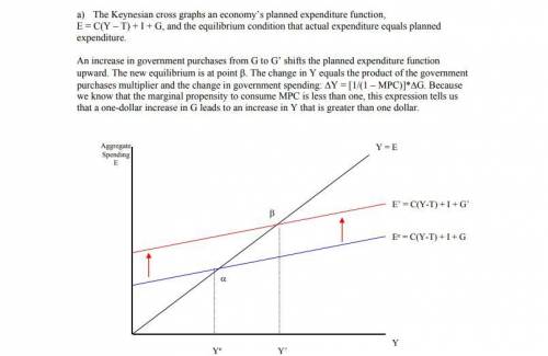 1.the keynesian aemodel is a basic representation of the economy in a situation where,for whatever r