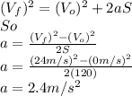 (V_{f})^{2}=(V_{o})^{2}+2aS\\  So\\a=\frac{(V_{f})^{2}-(V_{o})^{2} }{2S}\\ a=\frac{(24m/s)^{2}-(0m/s)^{2} }{2(120)}\\a=2.4 m/s^{2}