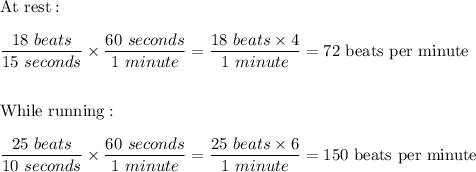 \text{At rest}:\\\\\dfrac{18\ beats}{15\ seconds}\times \dfrac{60\ seconds}{1\ minute}=\dfrac{18\ beats \times 4}{1\ minute}=72\text{ beats per minute}\\\\\\\text{While running}:\\\\\dfrac{25\ beats}{10\ seconds}\times \dfrac{60\ seconds}{1\ minute}=\dfrac{25\ beats \times 6}{1\ minute}=150\text{ beats per minute}