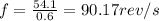 f = \frac{54.1}{0.6} = 90.17 rev/s