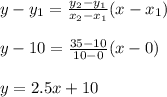 y-y_1=\frac{y_2-y_1}{x_2-x_1} (x-x_1)\\\\y-10=\frac{35-10}{10-0}(x-0)\\\\y=2.5x+10