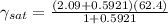 \gamma_{sat} = \frac{(2.09+0.5921)(62.4)}{1+0.5921}